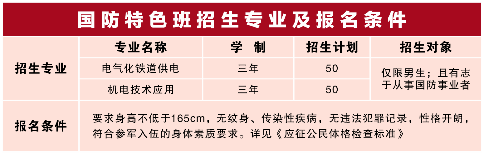 南昌向遠(yuǎn)軌道技術(shù)學(xué)校2022年秋季招生簡(jiǎn)章