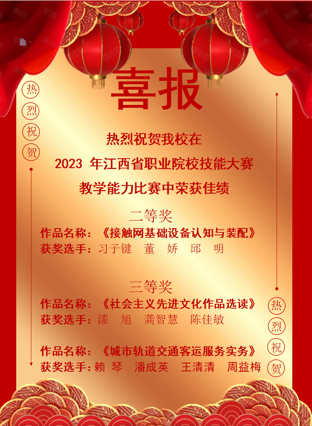 南昌向遠(yuǎn)軌道技術(shù)學(xué)校在2023年江西省職業(yè)院校教學(xué)能力大賽中獲得佳績