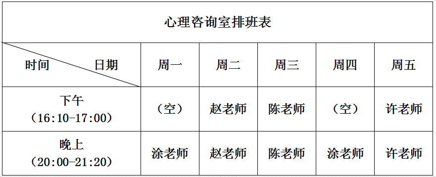 南昌向遠(yuǎn)軌道技術(shù)學(xué)校心語信箱上線啦！