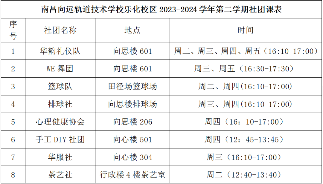 2024年新學(xué)期南昌向遠(yuǎn)軌道技術(shù)學(xué)校社團(tuán)開課啦！