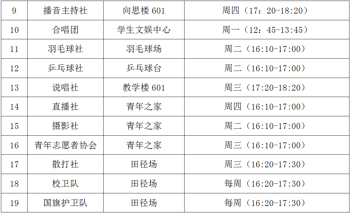 2024年新學(xué)期南昌向遠(yuǎn)軌道技術(shù)學(xué)校社團(tuán)開課啦！