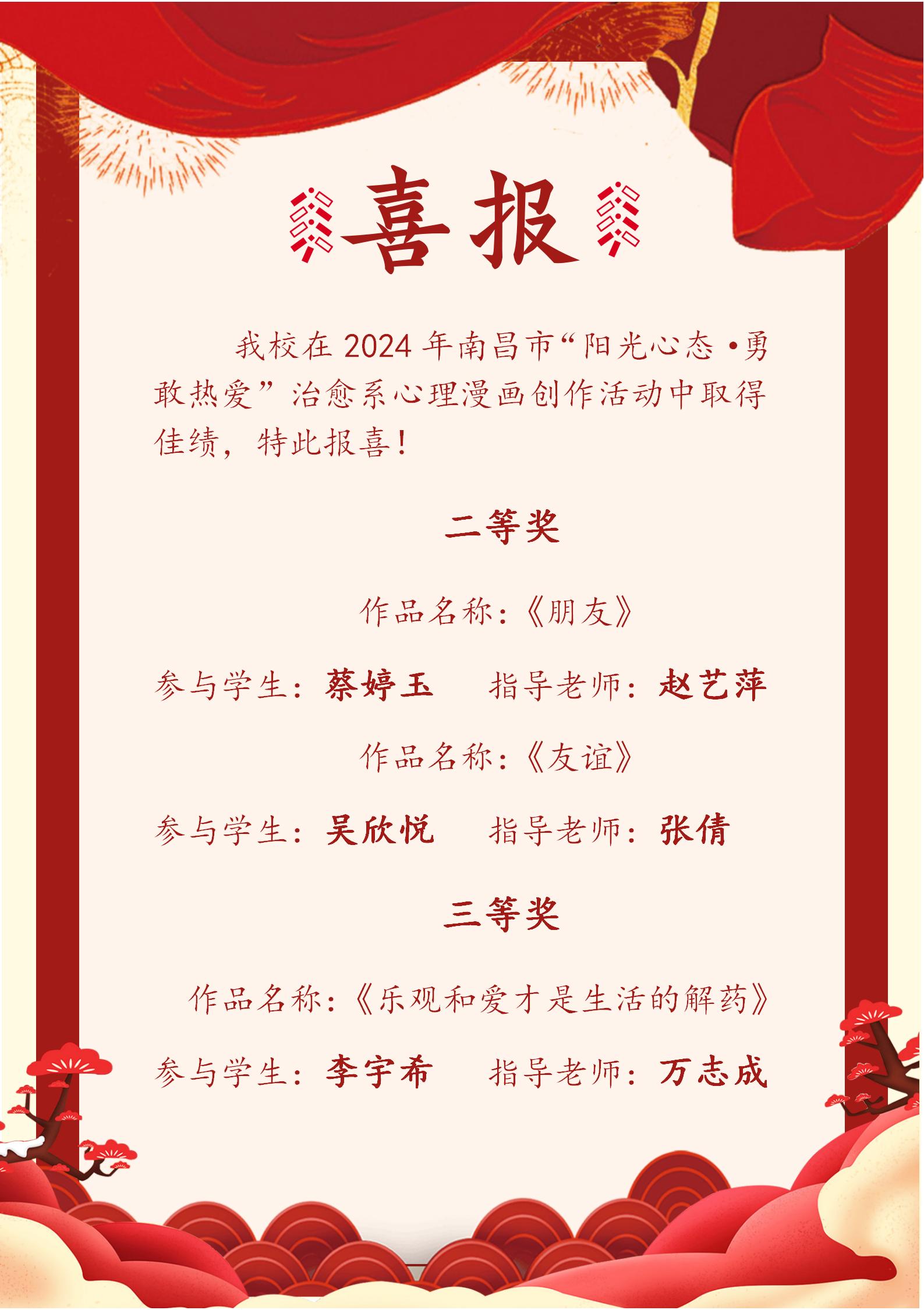 熱烈祝賀南昌向遠(yuǎn)軌道學(xué)校在 2024 年南昌市“陽光心態(tài)·勇敢熱愛”治愈系心理漫畫創(chuàng)作活動中取得佳績