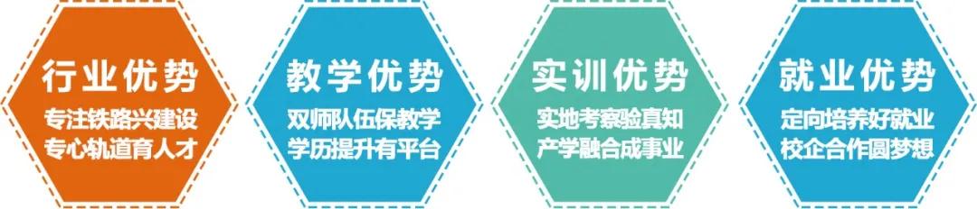 南昌向遠(yuǎn)軌道技術(shù)學(xué)校2021年秋季招生簡(jiǎn)章